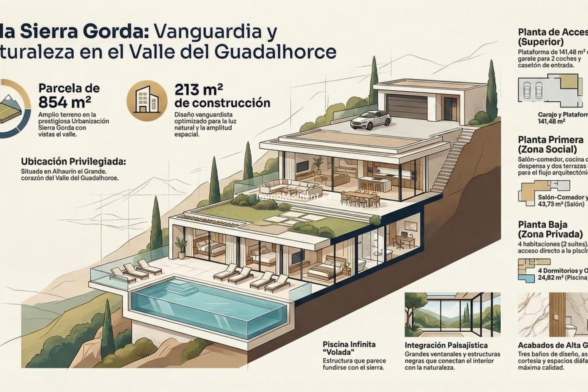 Bestaande woning - Perceel - Binnenland  - Alhaurín el Grande Centro