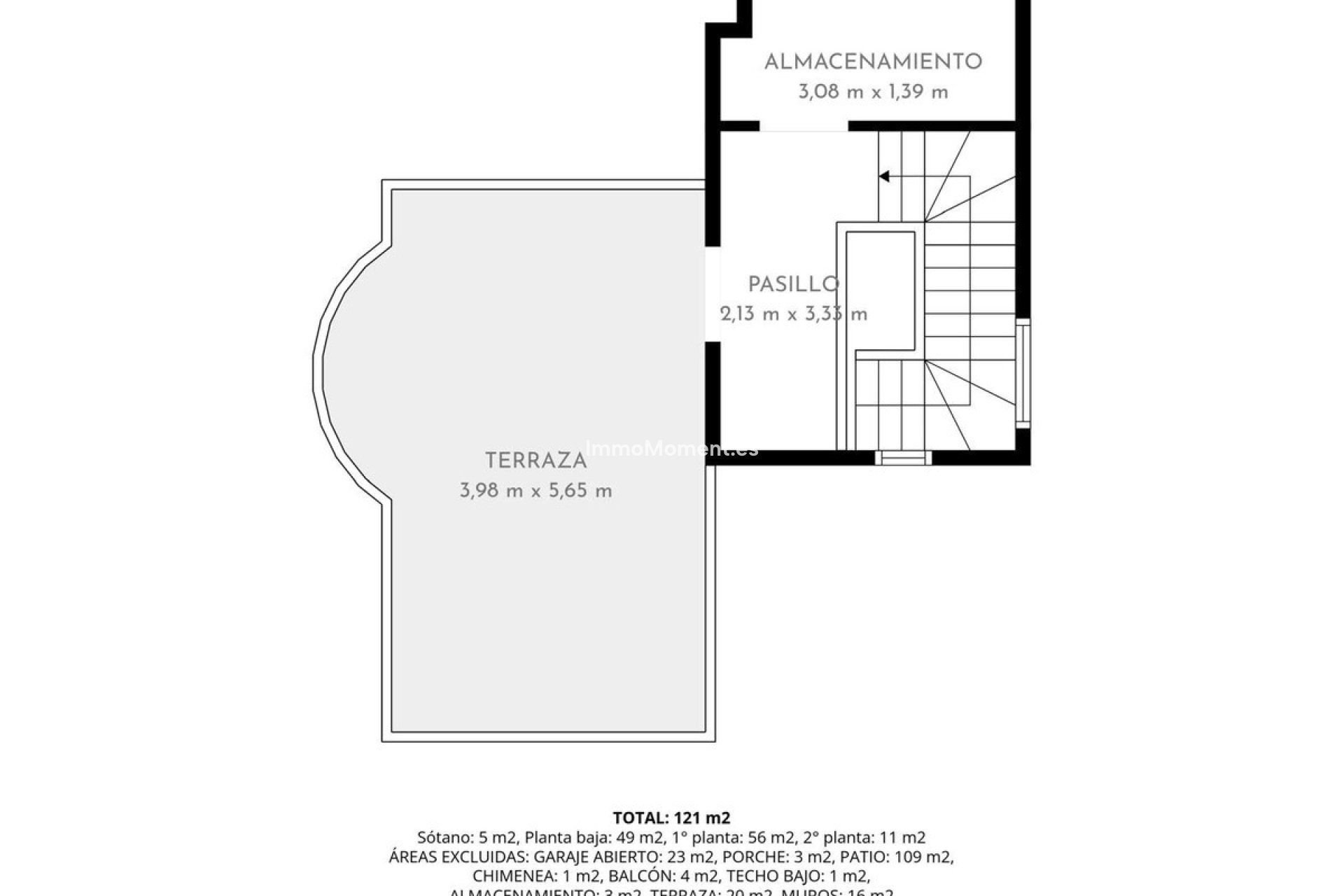 Bestaande woning - Rijtjeshuis - Mijas Costa - Riviera Del Sol