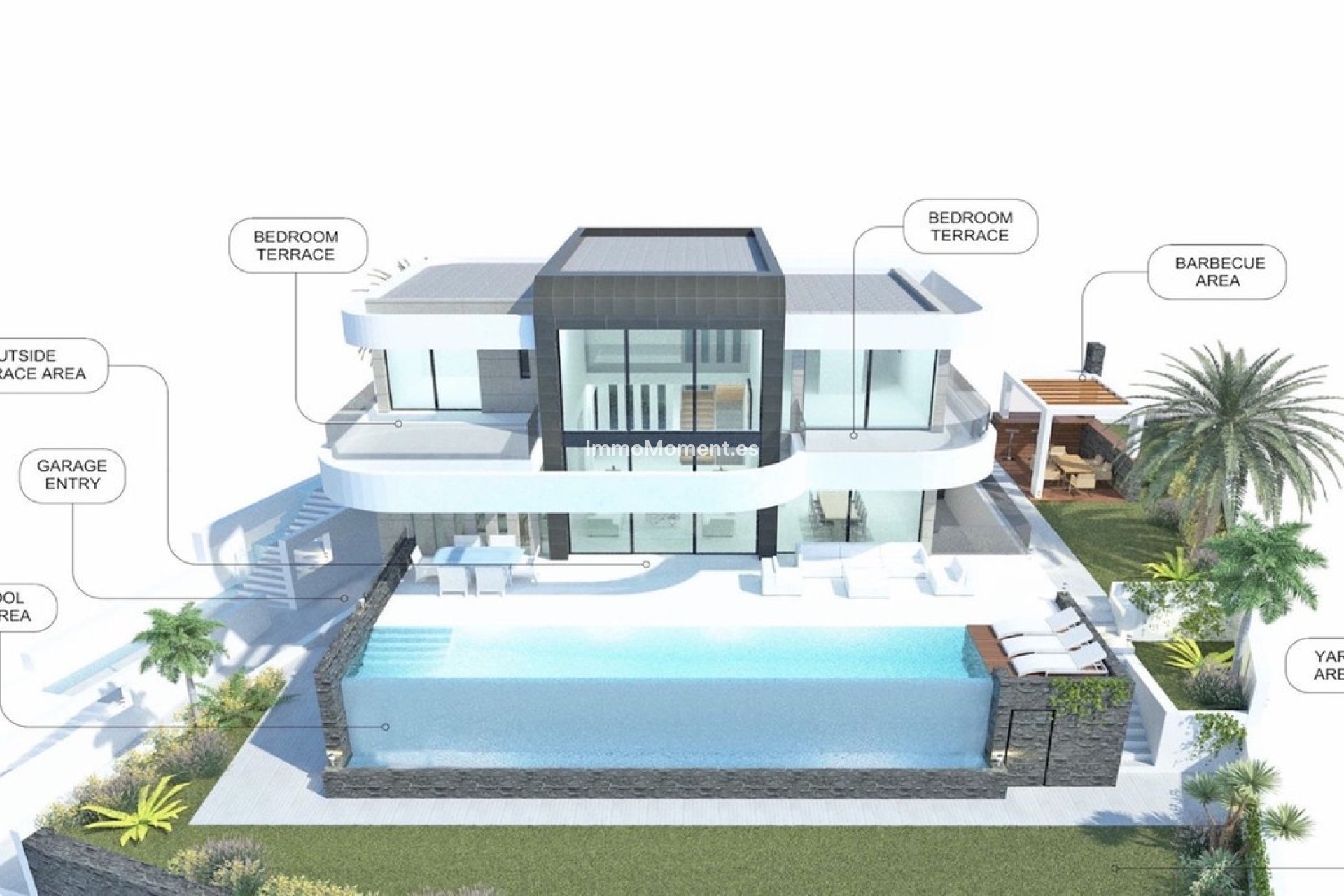 Bestaande woning - Villa - Sotogrande - Sotogrande Alto