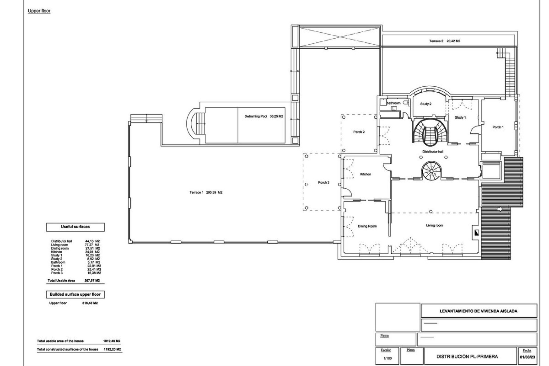 Bestaande woning - Vrijstaande villa - Binnenland  - Alhaurín el Grande Centro