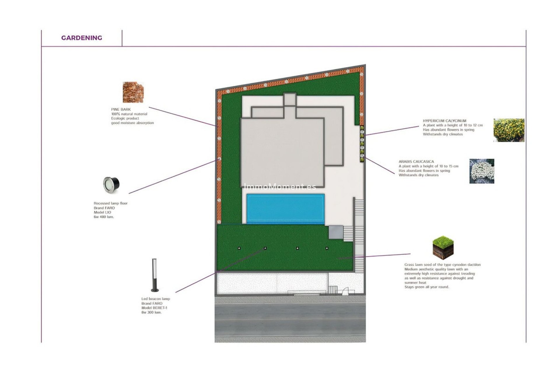 New Build - Villa - Inland  - Coín