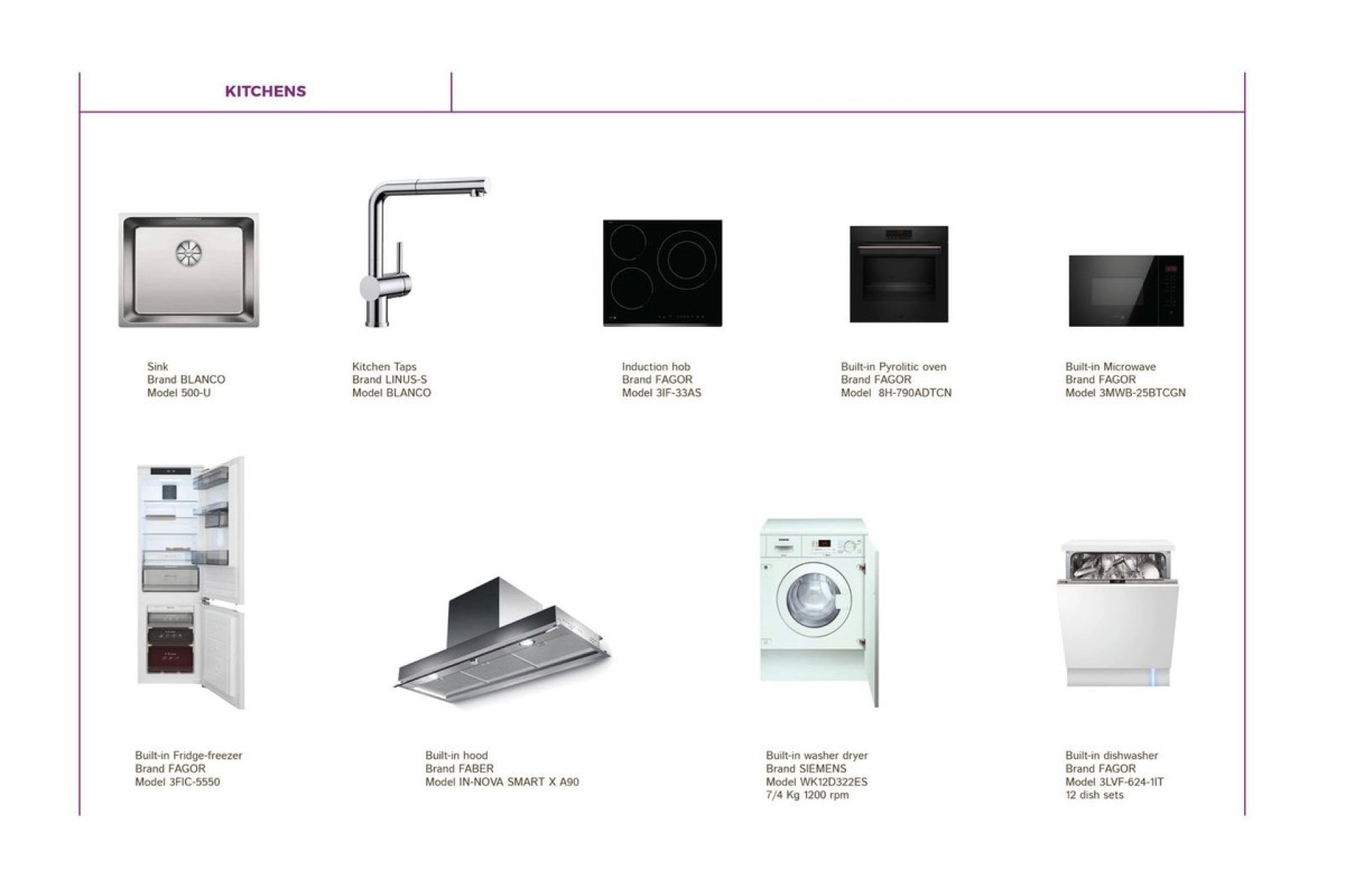 Nieuwbouw - Villa - Binnenland  - Coín