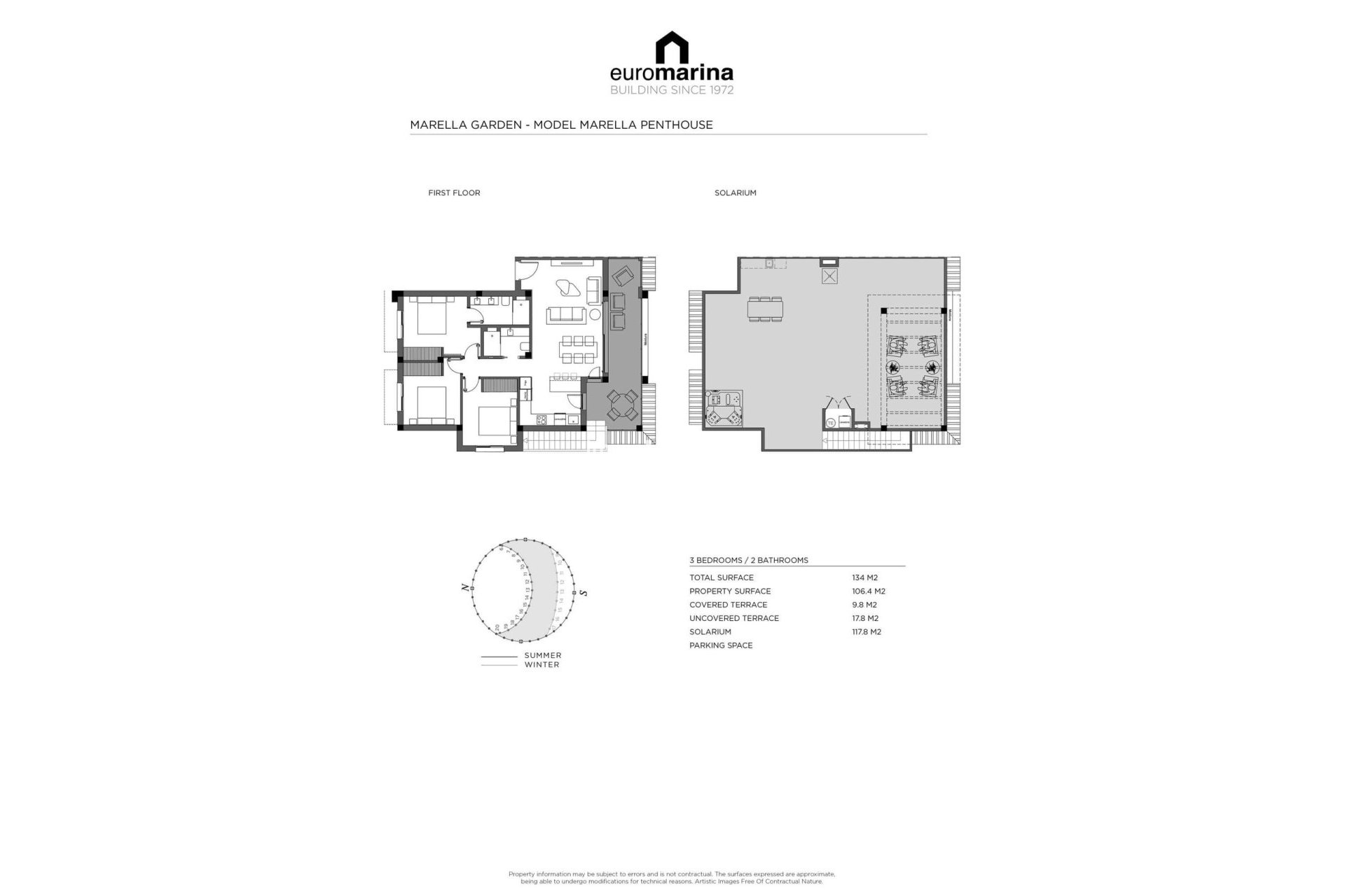 Resale - Apartment - Rojales - Ciudad Quesada