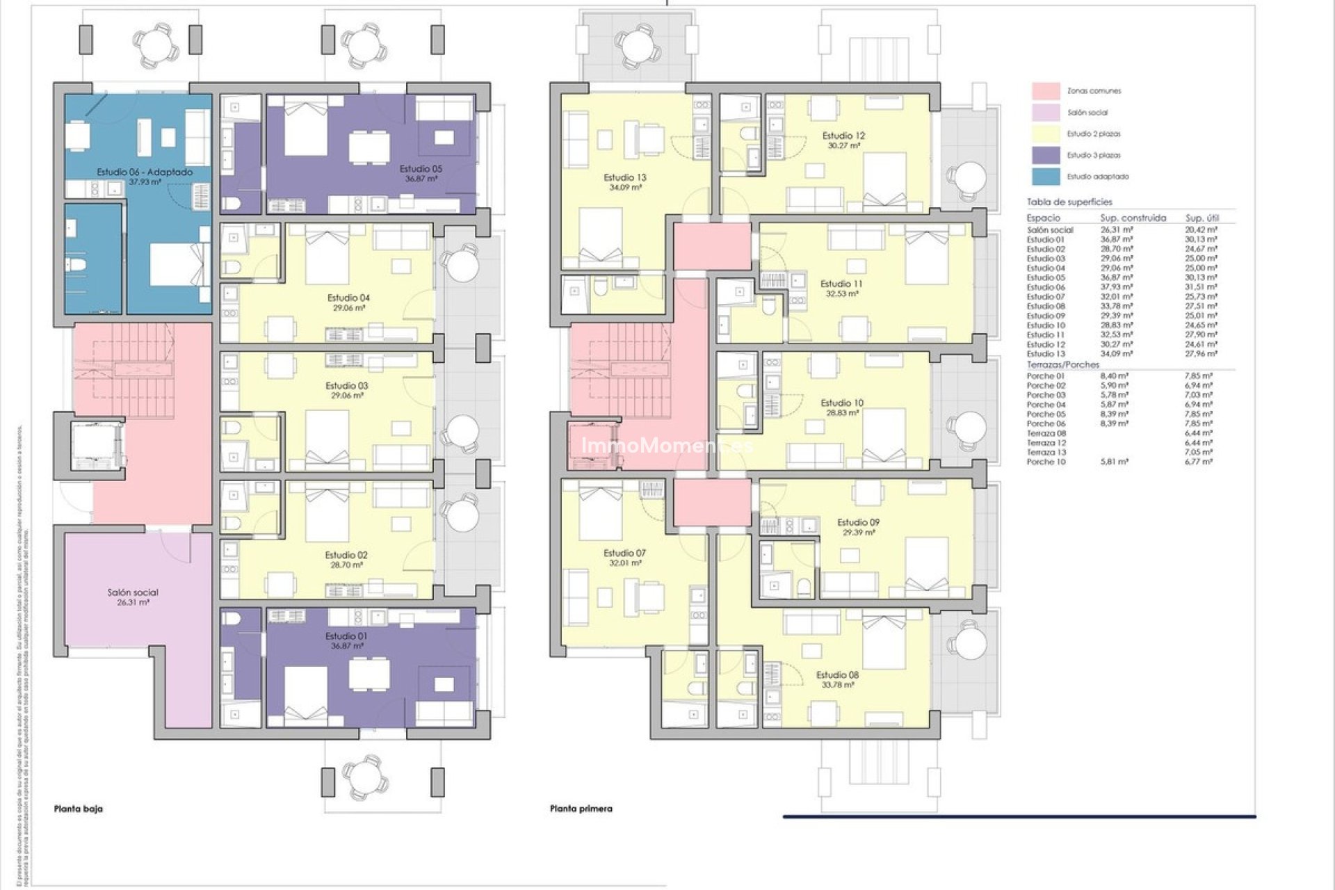 Resale - Plot - Estepona - Estepona Centro