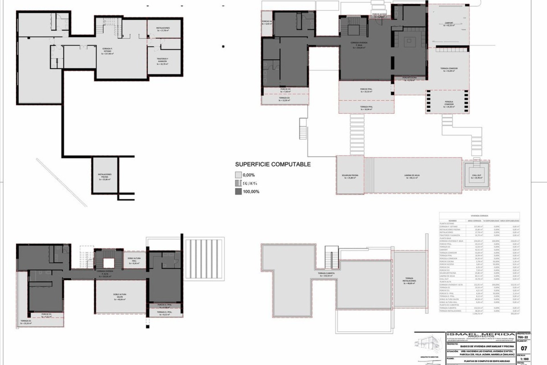 Resale - Plot - Marbella - Hacienda Las Chapas