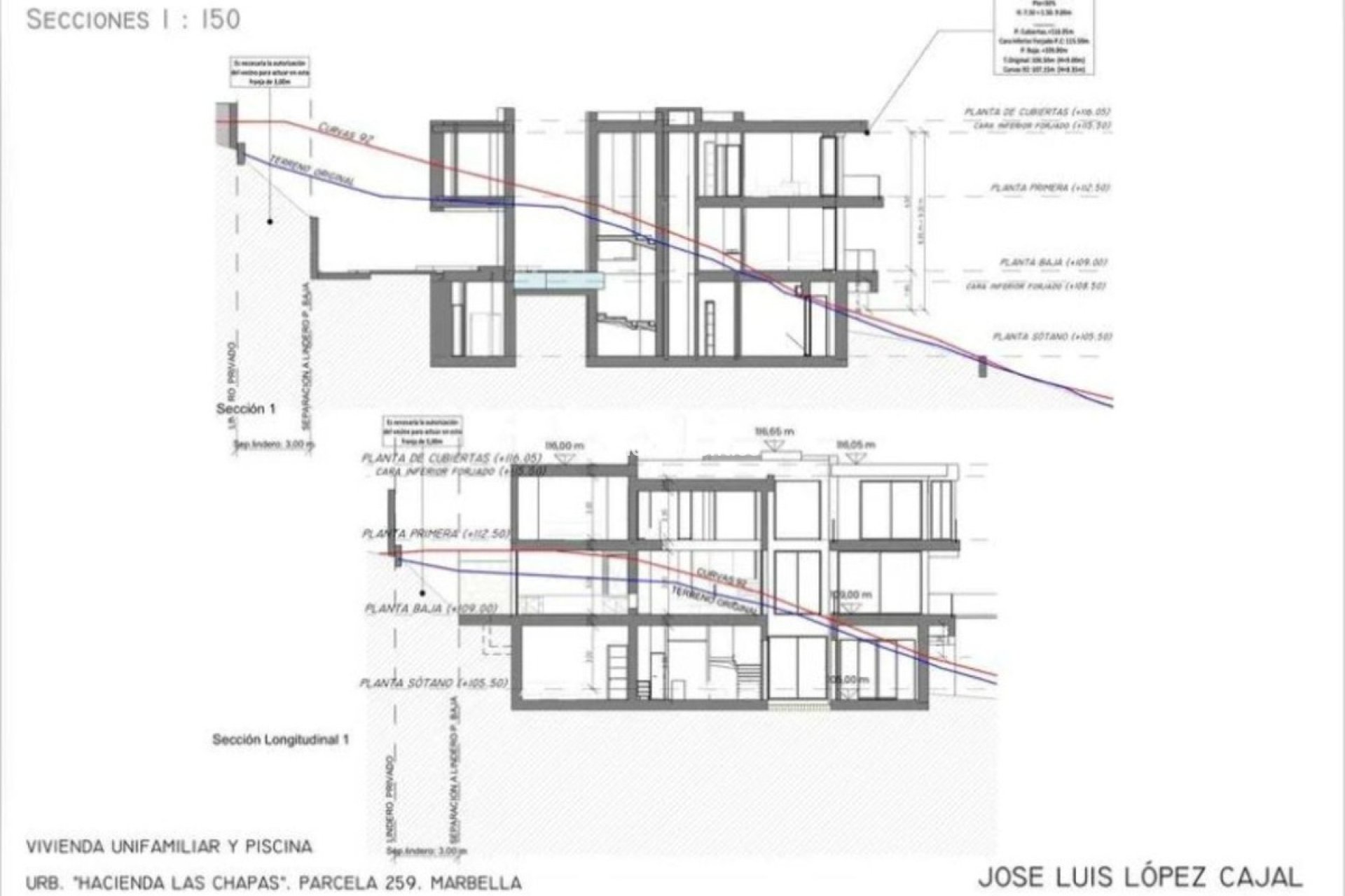 Resale - Plot - Marbella - Las Chapas