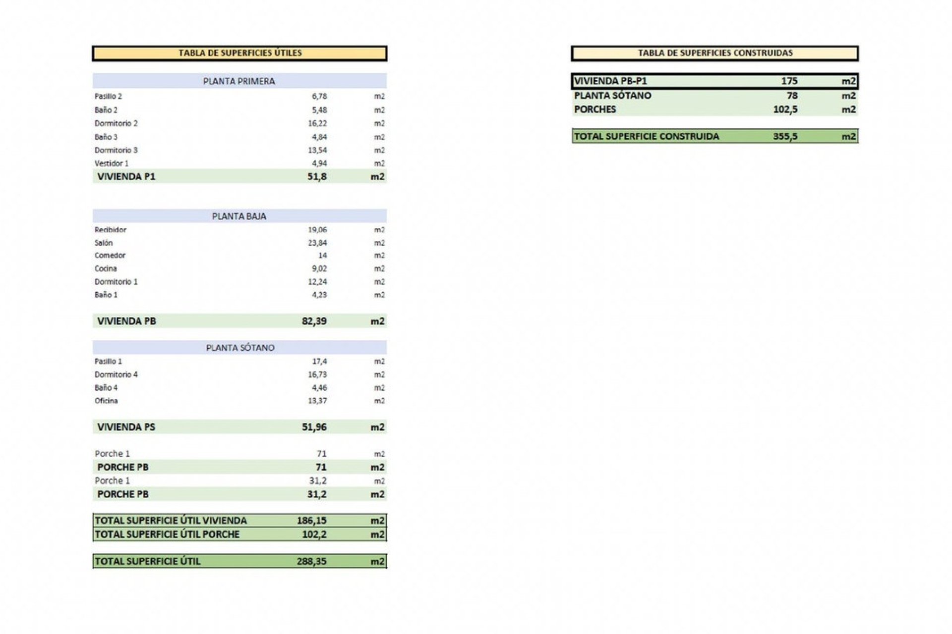Resale - Villa - Mijas - Mijas Centro