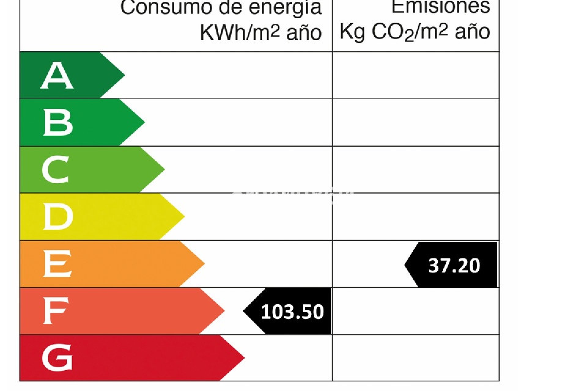 Reventa - Adosado - Marbella - Costabella
