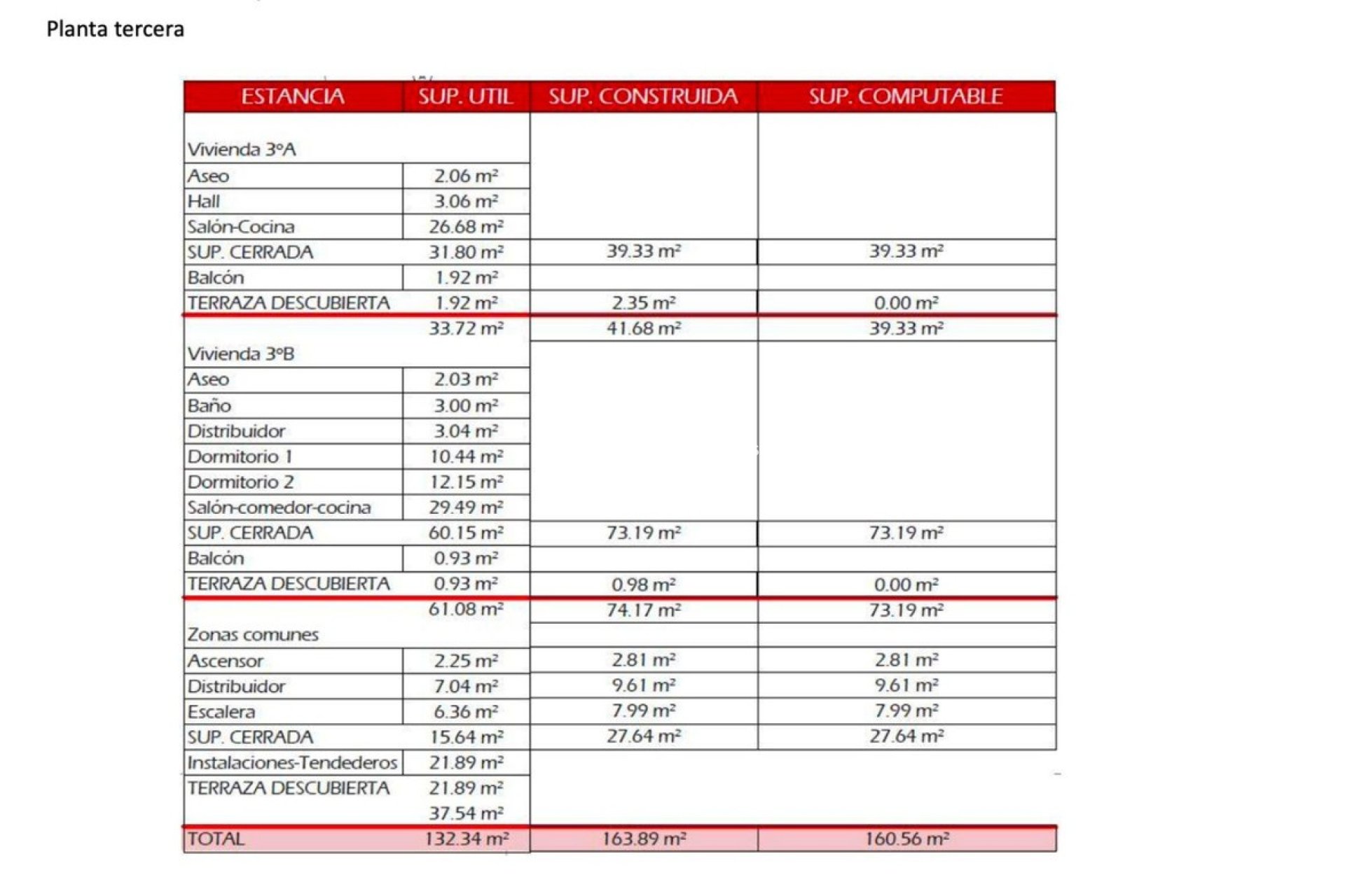 Reventa - Parcela - Marbella - San Pedro de Alcántara