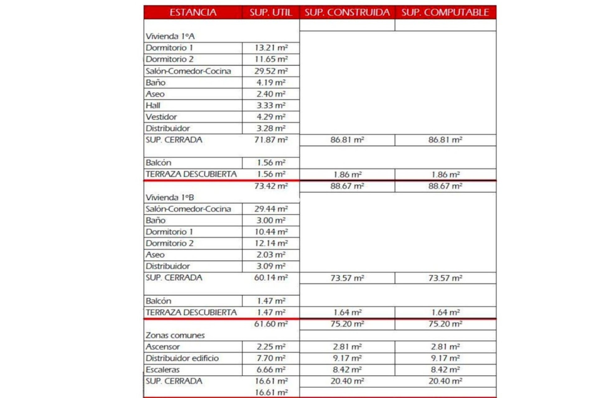 Reventa - Terreno - Marbella - San Pedro de Alcántara