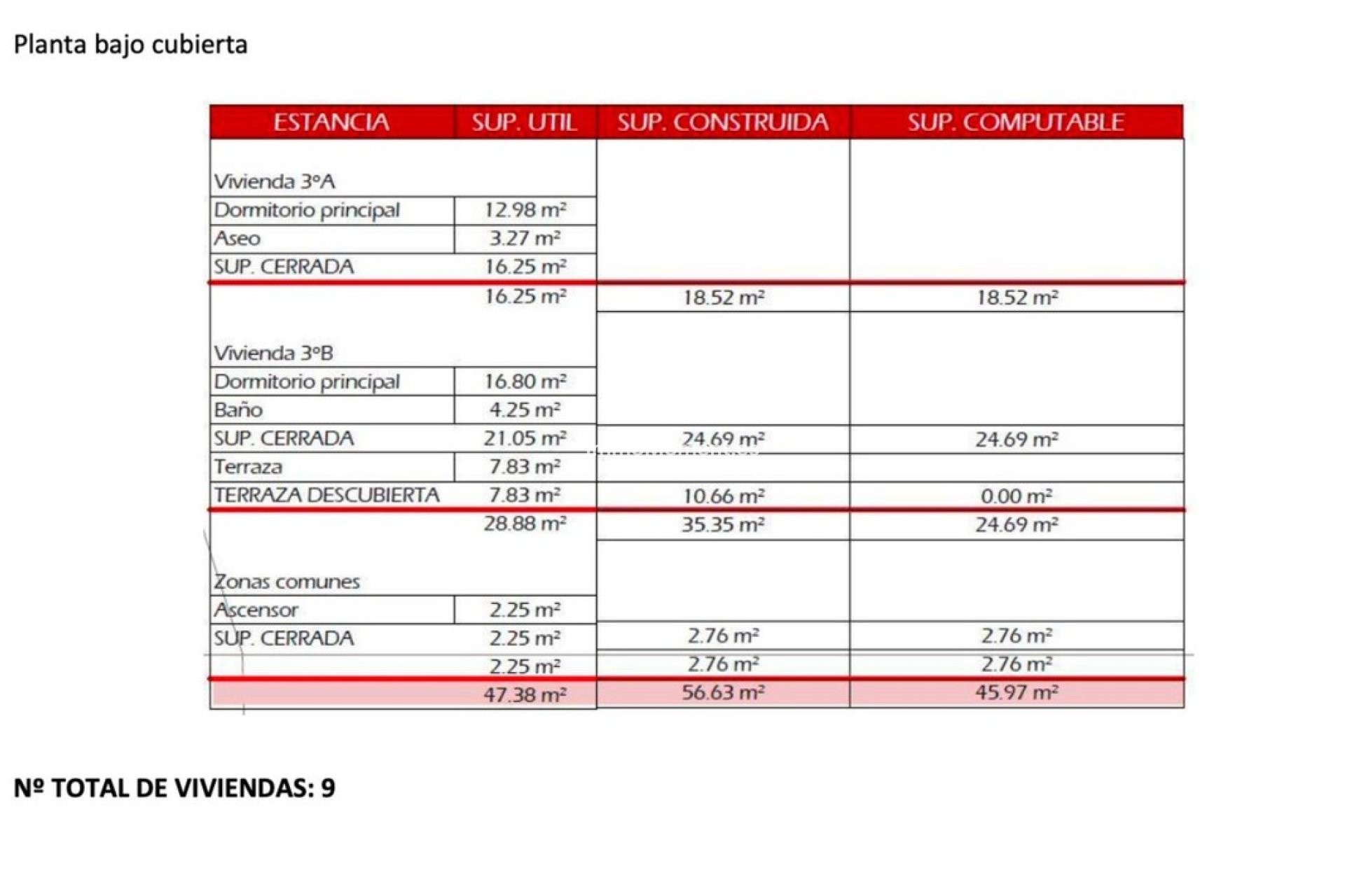 Reventa - Terreno - Marbella - San Pedro de Alcántara