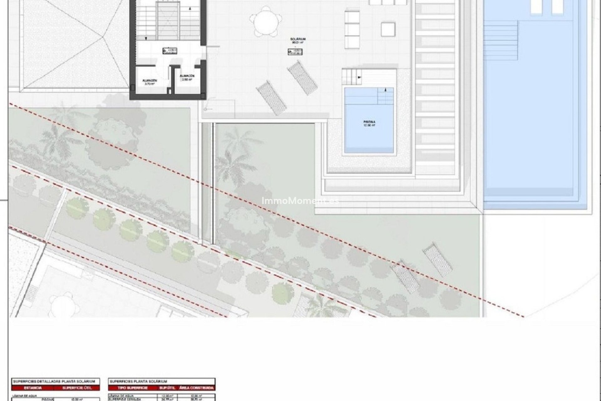 Reventa - Villa - Sotogrande