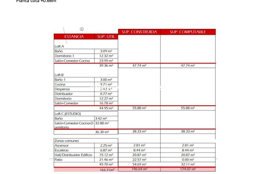 Revente - Terrain - Marbella - San Pedro de Alcántara