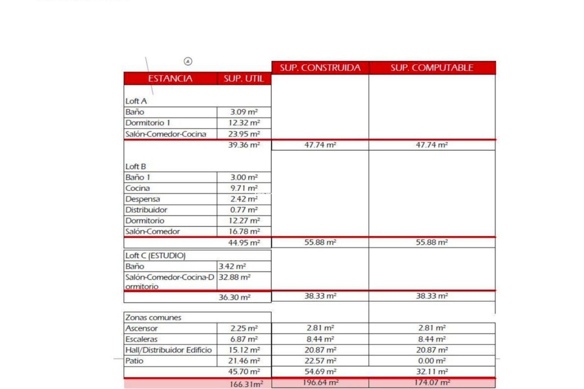 Revente - Terrain - Marbella - San Pedro de Alcántara