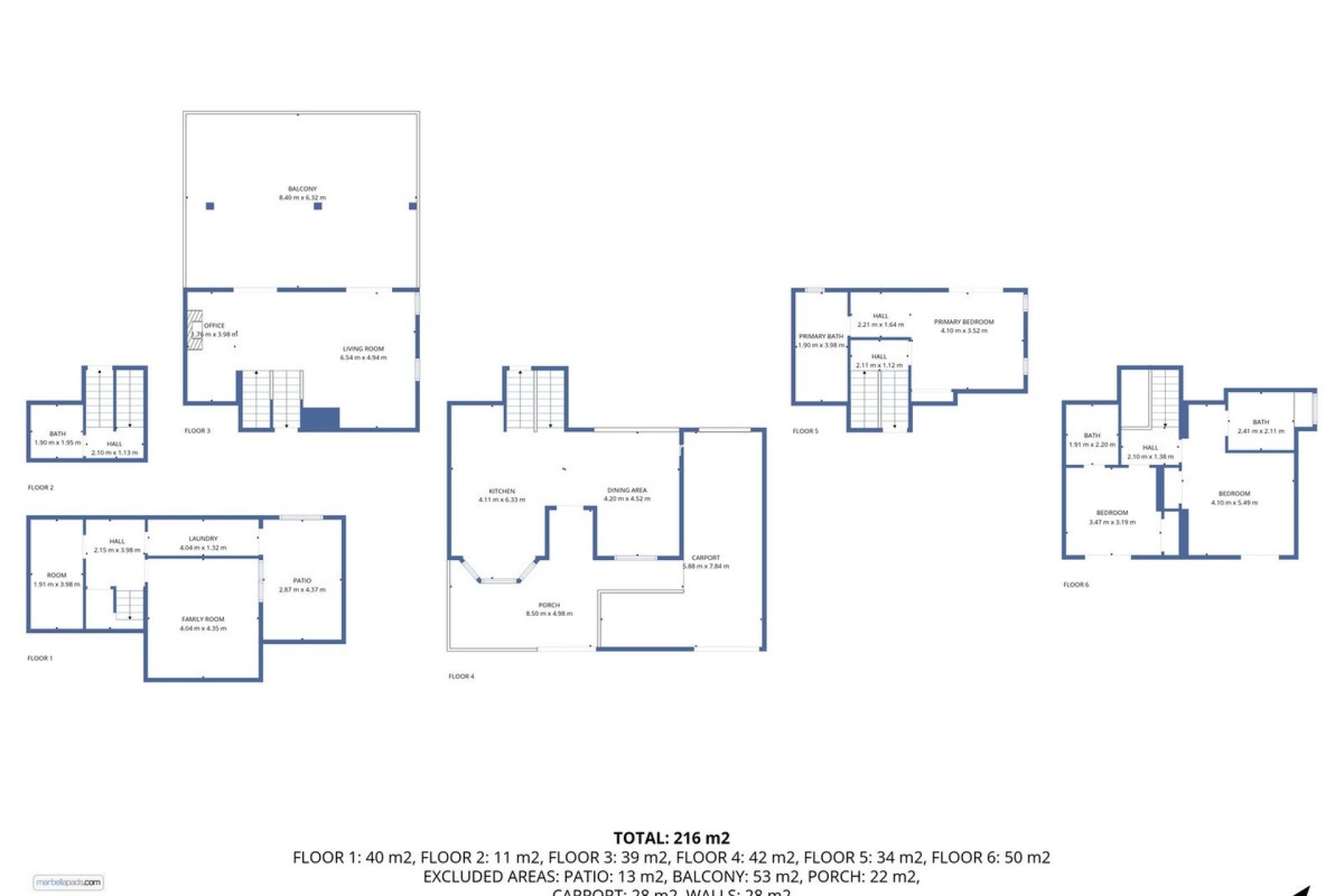 Wiederverkauf - Reihenhaus - Benahavís - Benahavís Centro