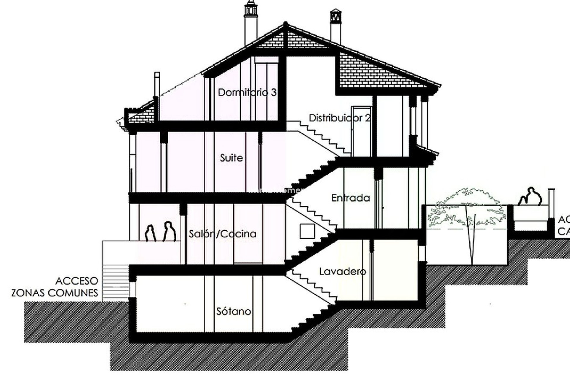 Wiederverkauf - Reihenhaus - Mijas - Mijas Costa