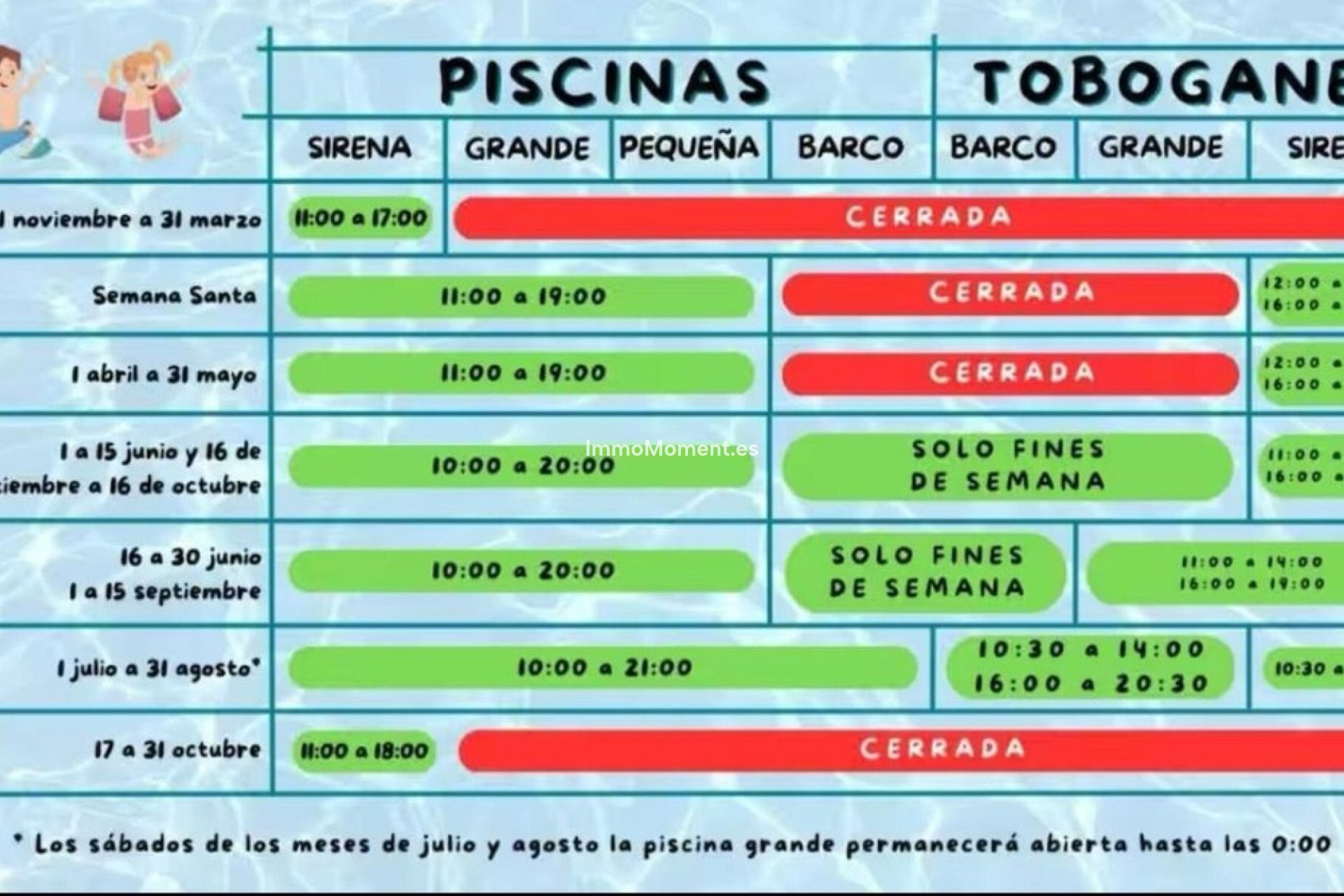 Wiederverkauf - Wohnung - Benalmadena - Benalmadena Costa