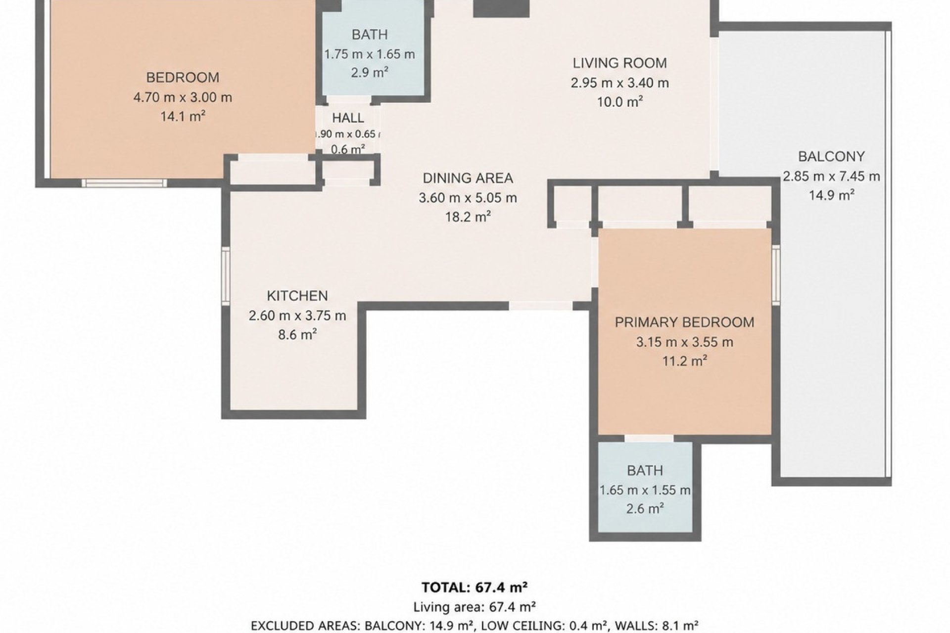 Wiederverkauf - Wohnung - Fuengirola - Fuengirola Centro