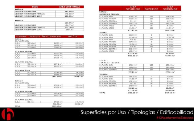 Bestaande woning - Perceel - Estepona  - Estepona Centro