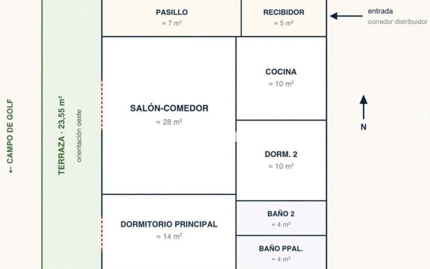 Wiederverkauf - Wohnung - Marbella - Guadalmina Alta