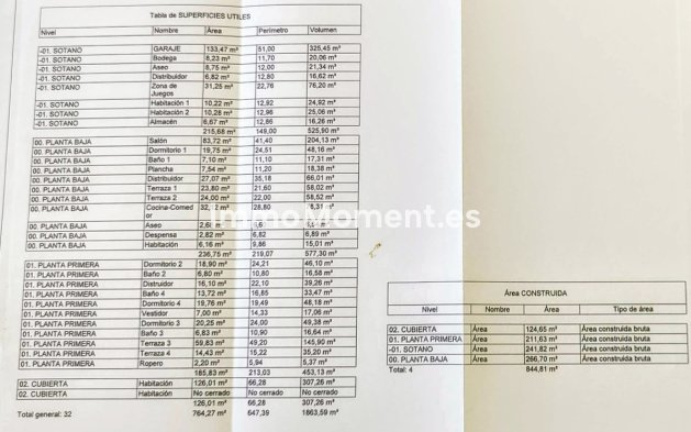 Revente - Villa - Marbella - San Pedro de Alcántara