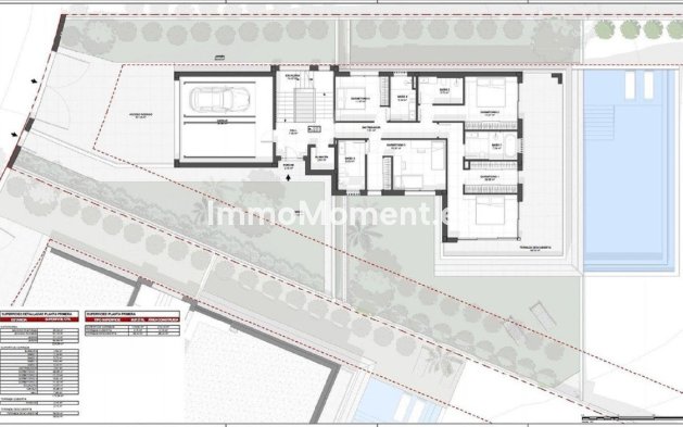 Reventa - Villa - Sotogrande