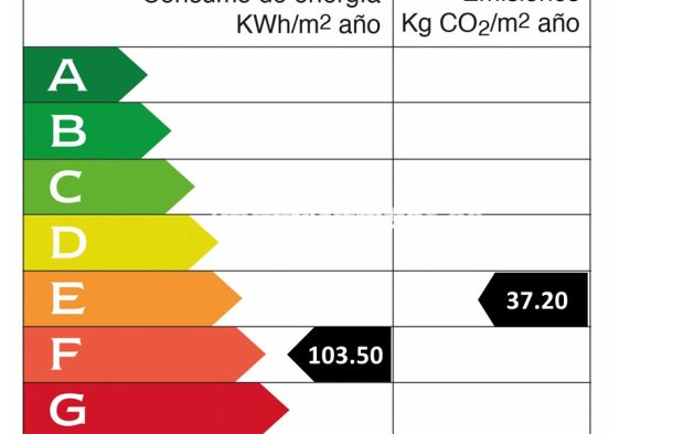 Wiederverkauf - Reihenhaus - Marbella - Costabella