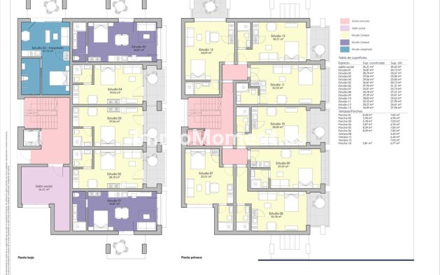 Revente - Terrain - Estepona  - Estepona Centro