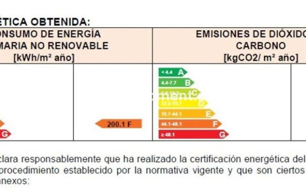 Wiederverkauf - Wohnung -   Inländisch - Alhaurín Golf