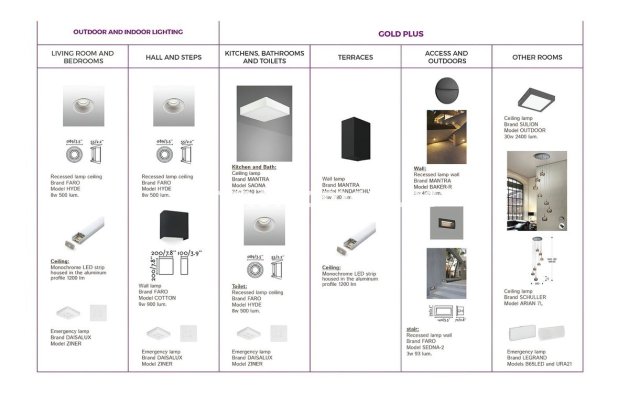 Neubau - Villa -   Inländisch - Coín