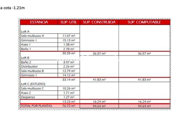 Revente - Terrain - Marbella - San Pedro de Alcántara