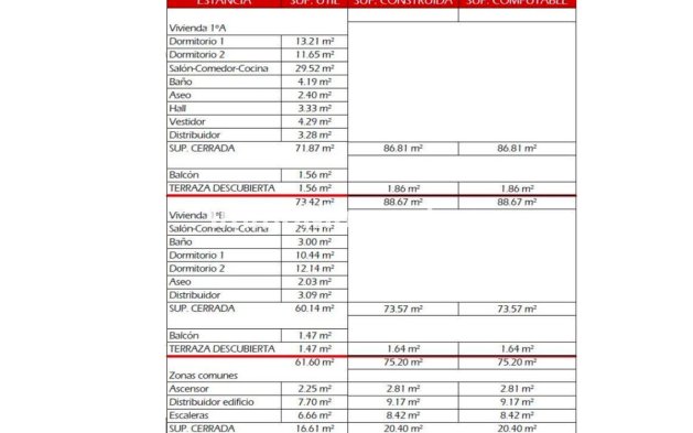 Revente - Terrain - Marbella - San Pedro de Alcántara