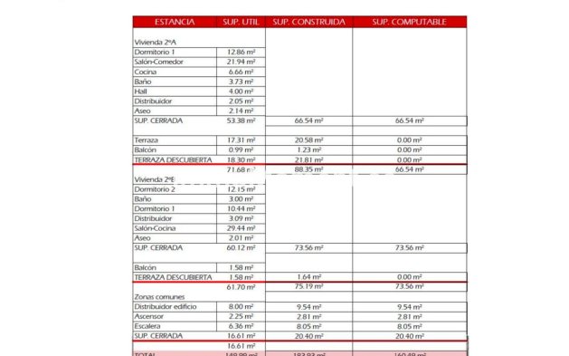 Revente - Terrain - Marbella - San Pedro de Alcántara