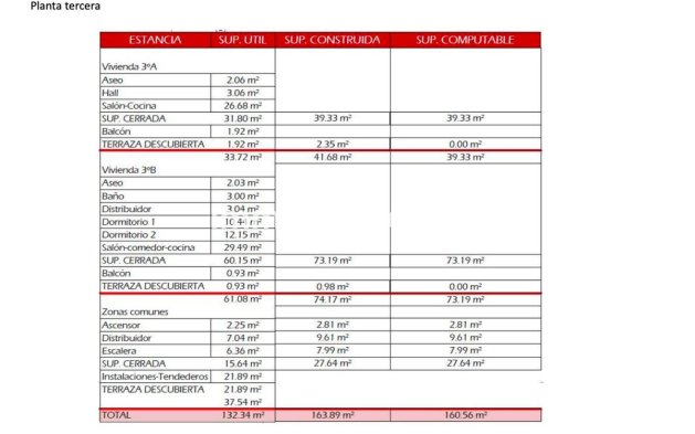 Revente - Terrain - Marbella - San Pedro de Alcántara