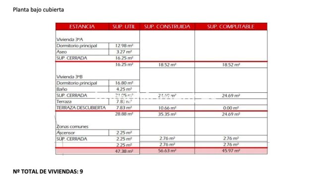 Revente - Terrain - Marbella - San Pedro de Alcántara