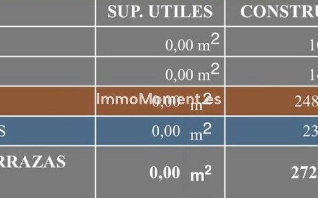 Wiederverkauf - Villa - Jávea - Jávea - Xàbia Centro