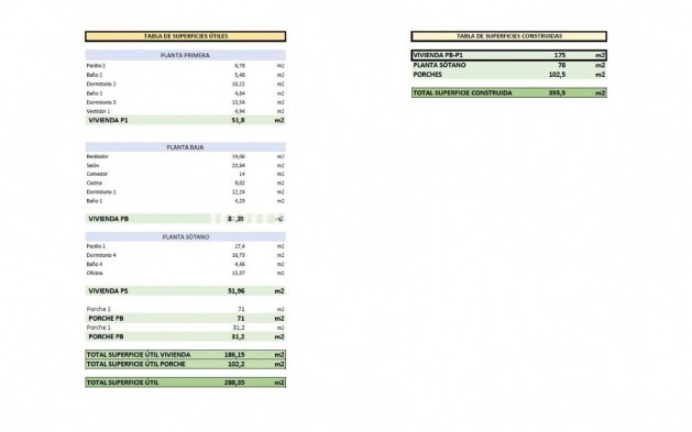 Resale - Villa - Mijas - Mijas Centro