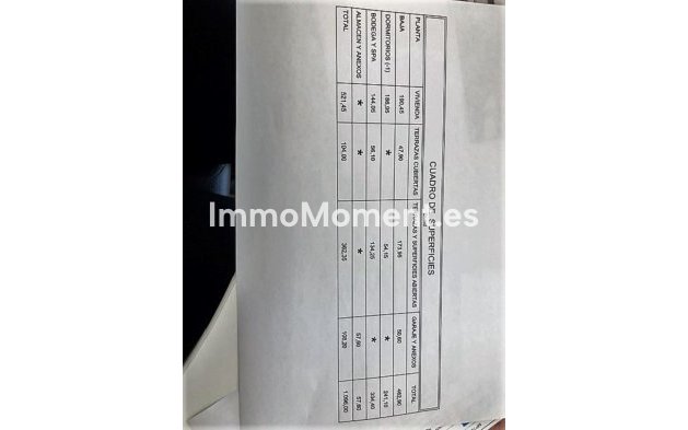 Wiederverkauf - Villa - Estepona  - Estepona Centro