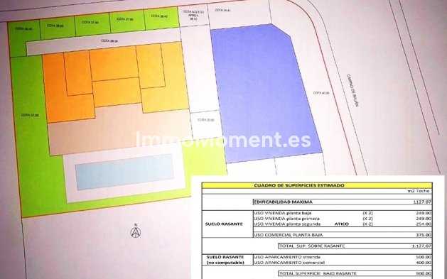 Reventa - Terreno - Estepona  - Cancelada