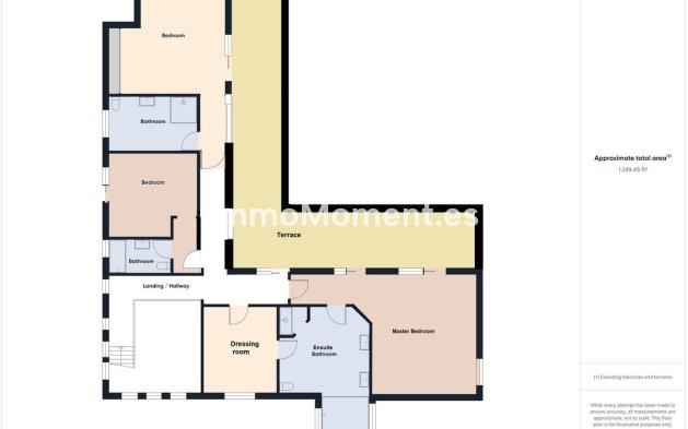 Wiederverkauf - Villa - Marbella - Nueva Andalucía