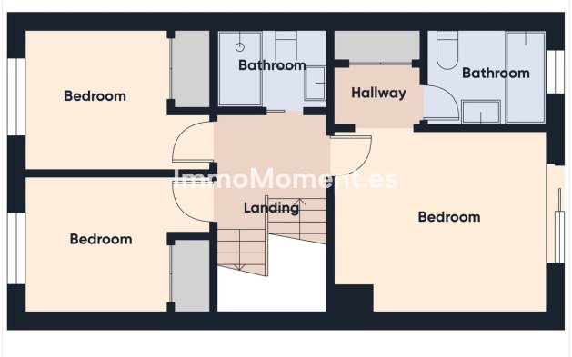 Revente - Maison mitoyenne - Estepona  - Estepona Centro
