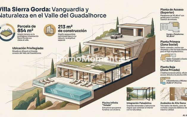 Reventa - Villa independiente - Interior  - Alhaurín el Grande Centro