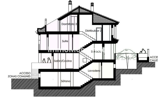 Revente - Maison mitoyenne - Mijas - Mijas Costa