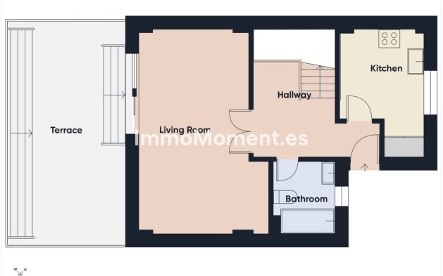 Bestaande woning - Rijtjeshuis - Manilva - La Duquesa