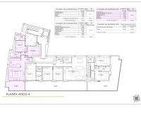 New Build - Penthouse - Torrevieja