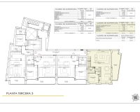 Construction neuve - Penthouse - Torrevieja