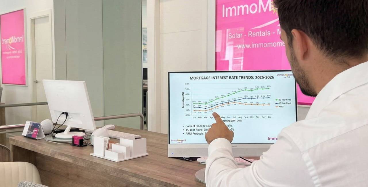Purchase costs in Spain